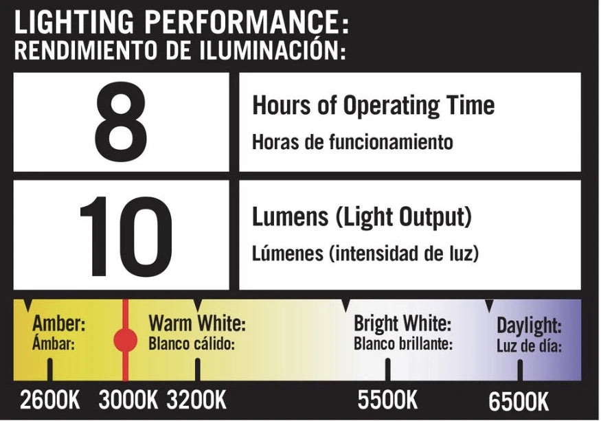 Smartyard Solar LED Large Pathway Lights 10 Lumen - 6 Pack