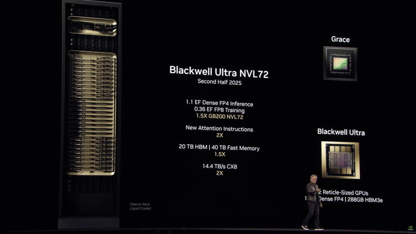 NVIDIA GB300 NVL72