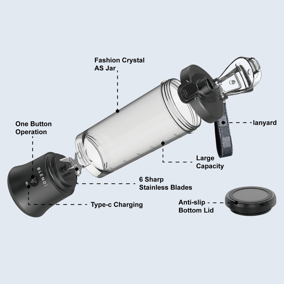 X  Ice Crushing Portable Blender (24oz)-2