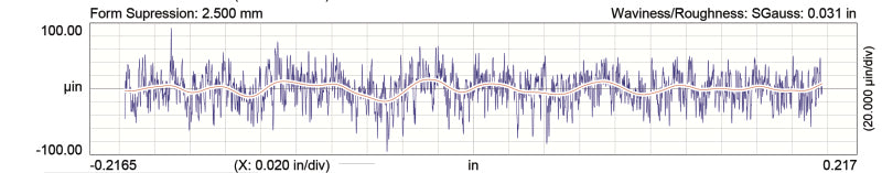 COMP Cams Camshaft Gm LS 358 Vvt 275Pii 189-403-13